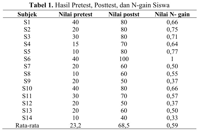 cover bahruddin